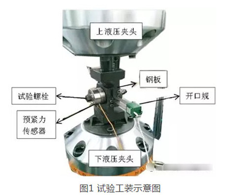 延安紧固结件